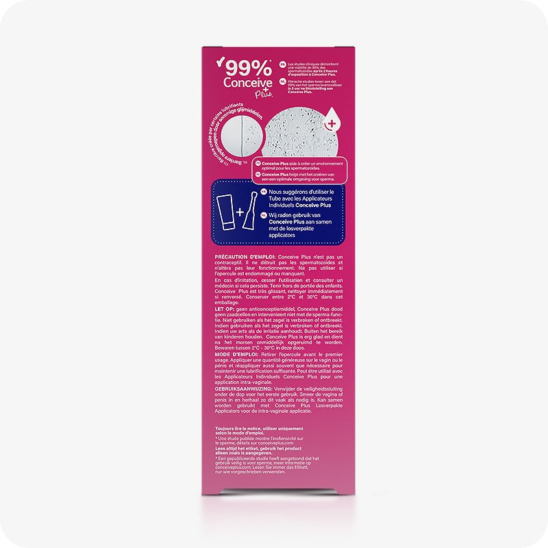 Back of Conceive Plus Fertility Lubricant Tube (FR) box showing clinical claim of 99% sperm viability, diagram comparing sperm environments, and usage suggestions in French and Dutch. Advises combining with pre-filled applicators. Text includes safety precautions, application method, and storage instructions.