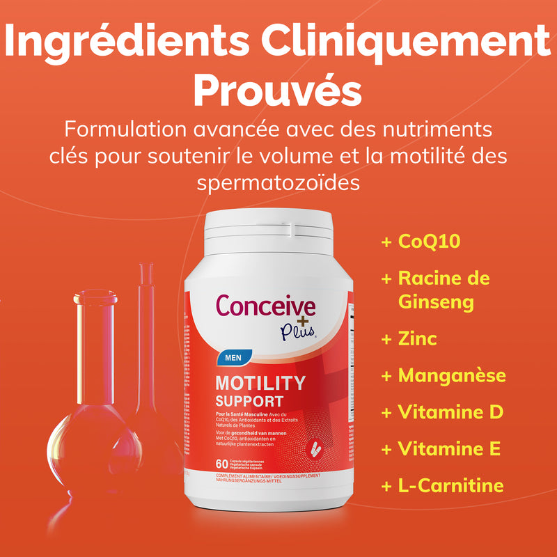 Fertility Pack Ovulation & Motility Support (FR)