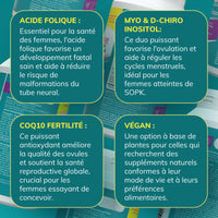 Fertility Pack Ovulation & Motility Support (FR)