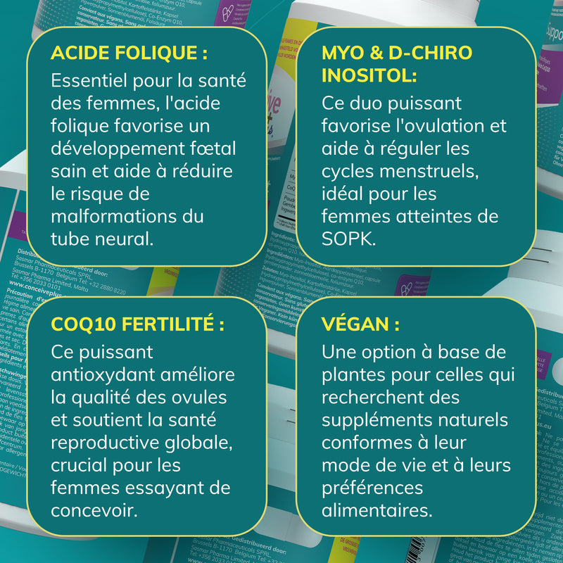 Fertility Pack Ovulation & Motility Support (FR)
