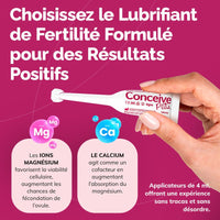 Fertility Lubricant Bundle (FR) - Conceive Plus® Europe