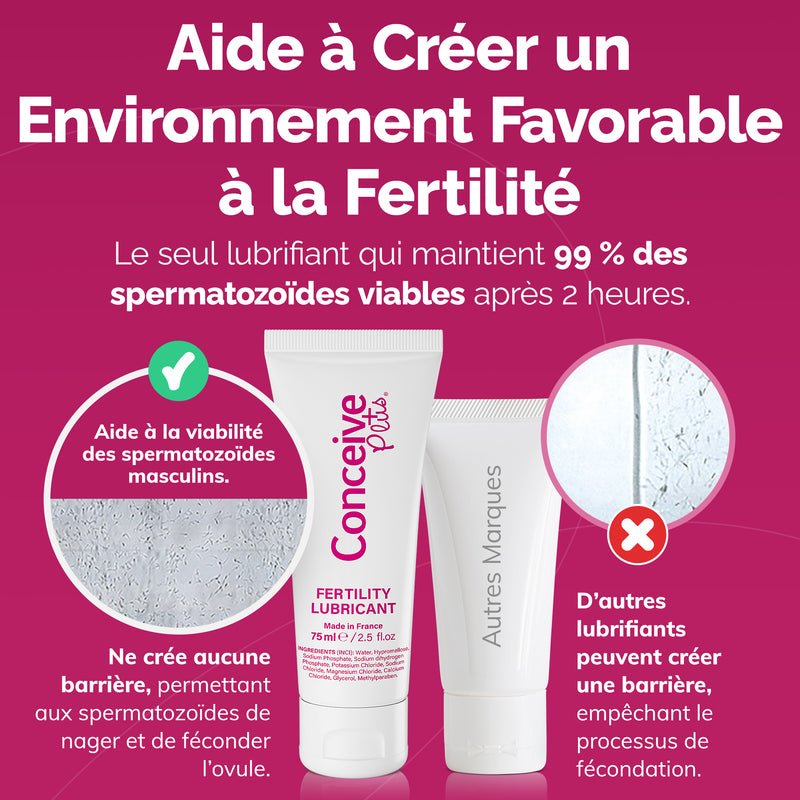 Fertility Lubricant Tube (FR) - Conceive Plus® Europe