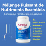 Motility Bundle (FR) - Conceive Plus® Europe