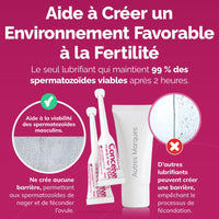 Women's Fertility Support + Applicators (FR) - Conceive Plus® Europe