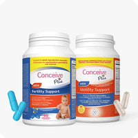 Motility Bundle (FR) - Conceive Plus Europe